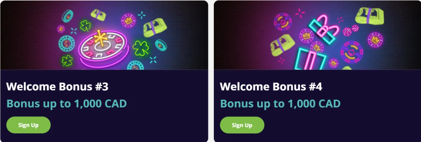 The Welcome Package: Up to C$4,000 Across Four Deposits